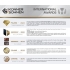 Акумуляторна ланцюгова пила KS CS40V-16