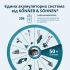 Акумуляторна мініпила KS MCS20V-8