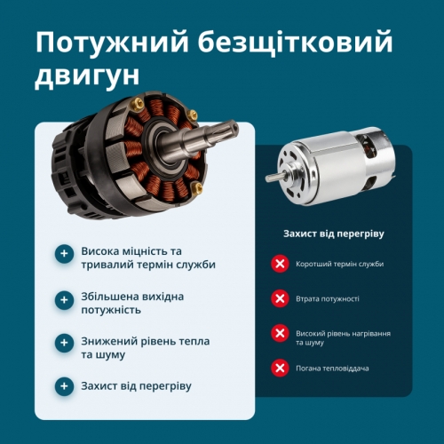 Акумуляторний секатор KS CPS20V-32
