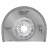 Гнучкий шкребок STARLOCK MILWAUKEE, 52x37мм