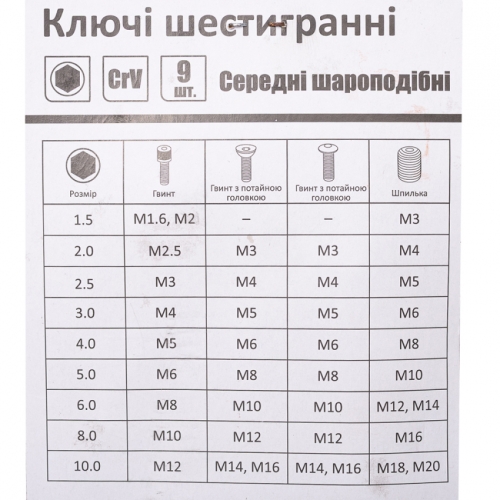 Ключі шестигранні 9шт 1,5-10мм CrV (середні шар) Sigma (4022121)