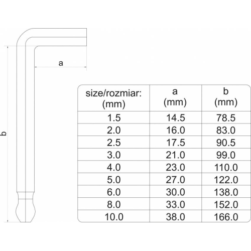 Ключі шестигранні з кулькою YATO: М1.5-10 мм, Г-подібні, HRC 58-62, S2.