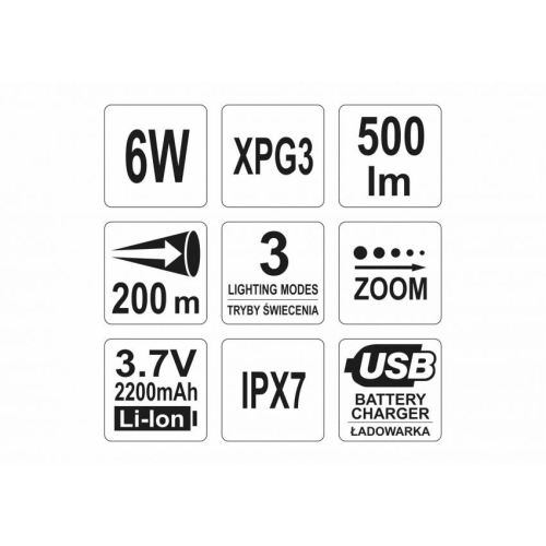 Ліхтар світлодіодний (XPG3 CREE) YATO, акумулят. Li-Ion-2.2A, Р = 6 Вт, Ф = 500 lm. Ø = 28 мм x 120 мм