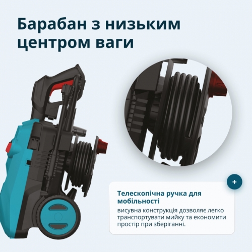Мийка високого тиску KS PW145V