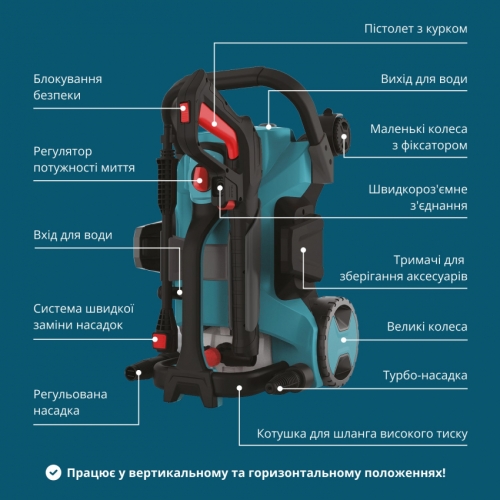 Мийка високого тиску KS PW160HV