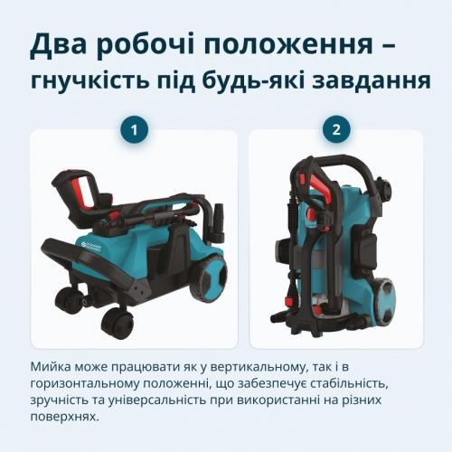 Мийка високого тиску KS PW160HV